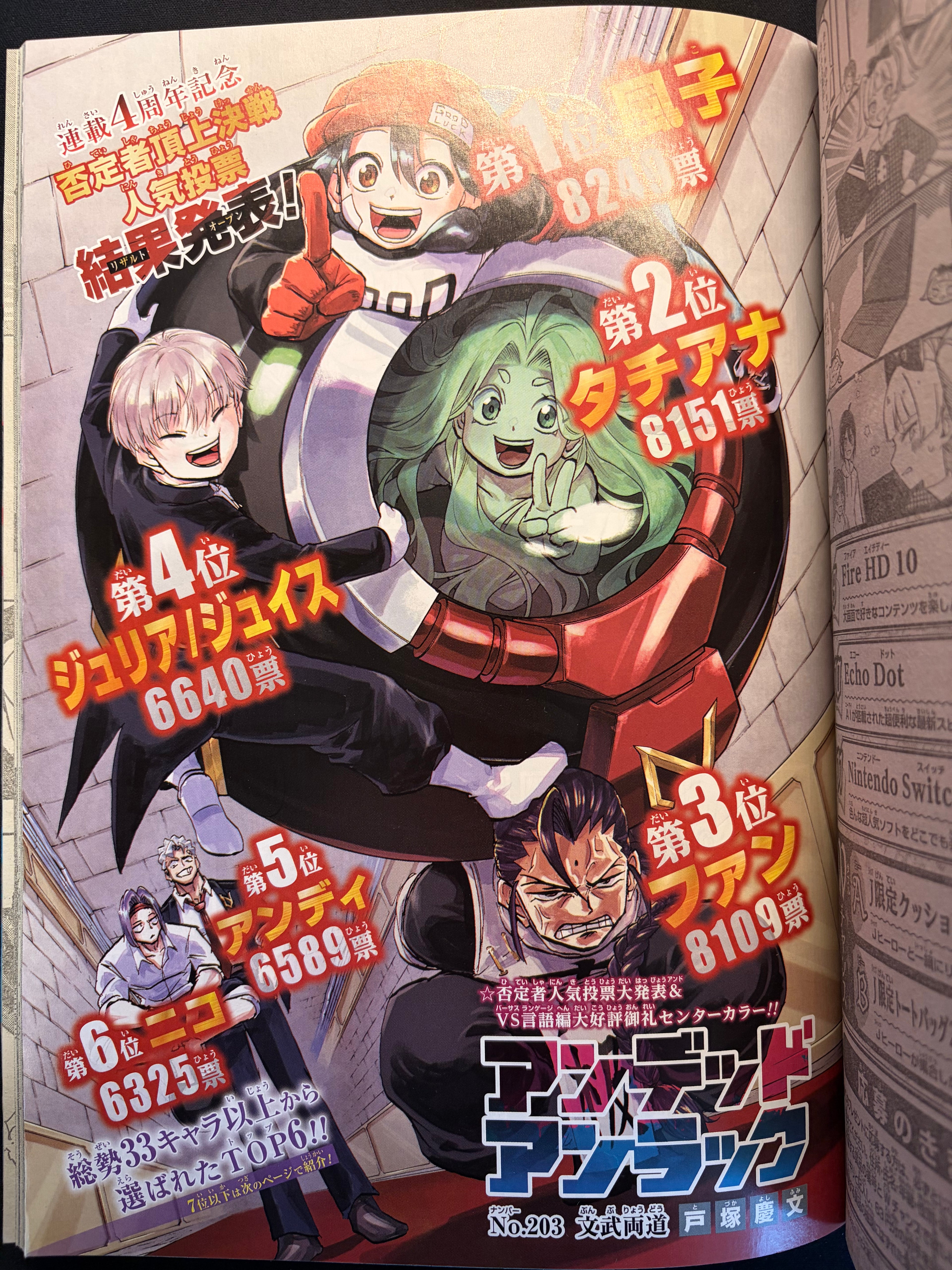 Weekly Shonen Jump n.º 20 2024